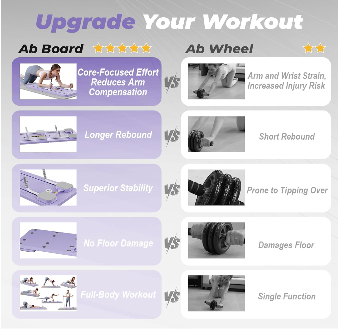 ClearCore Pilates Board